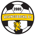 Föreningsutvecklare Hisingsbacka FC